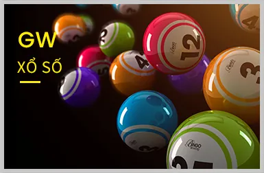Đội ngũ quản lý sản phẩm w88 win